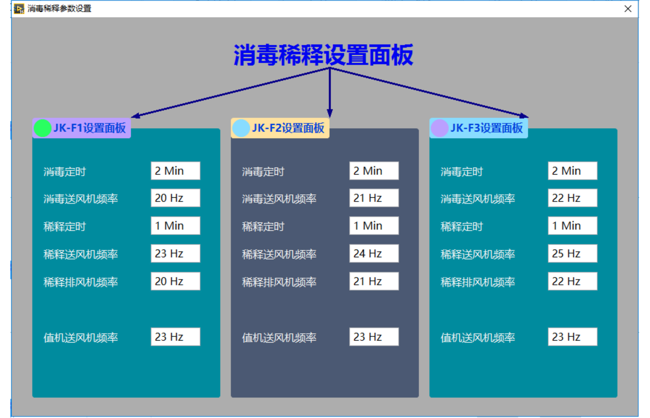 這是描述信息